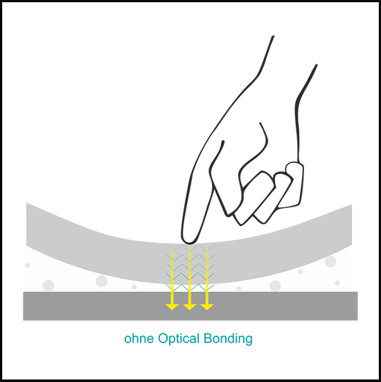 ohne Optical Bonding - 2
